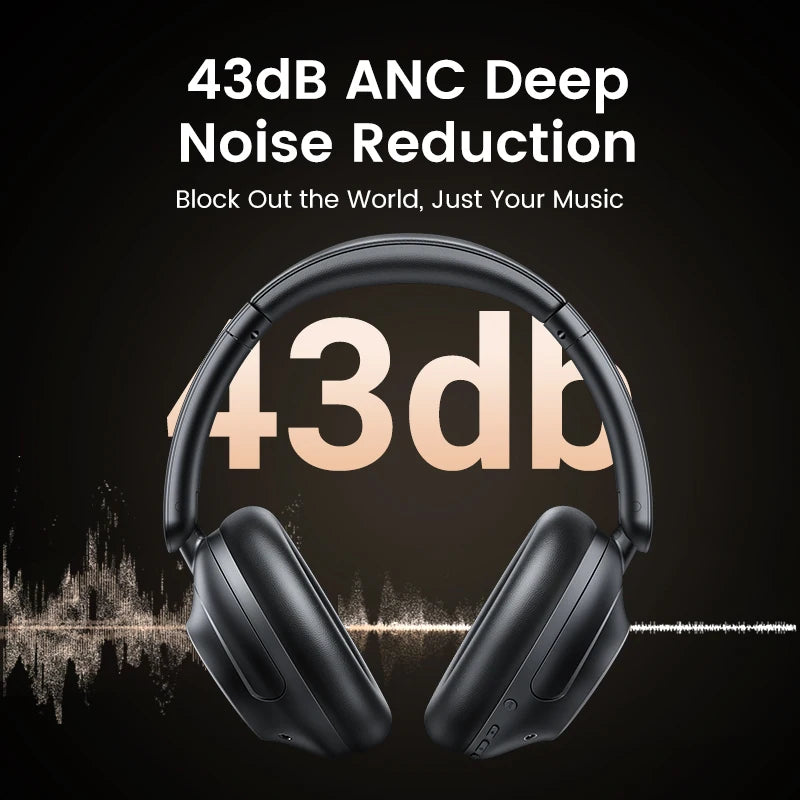 UGREEN HiTune Max5 Hybrid Active Noise