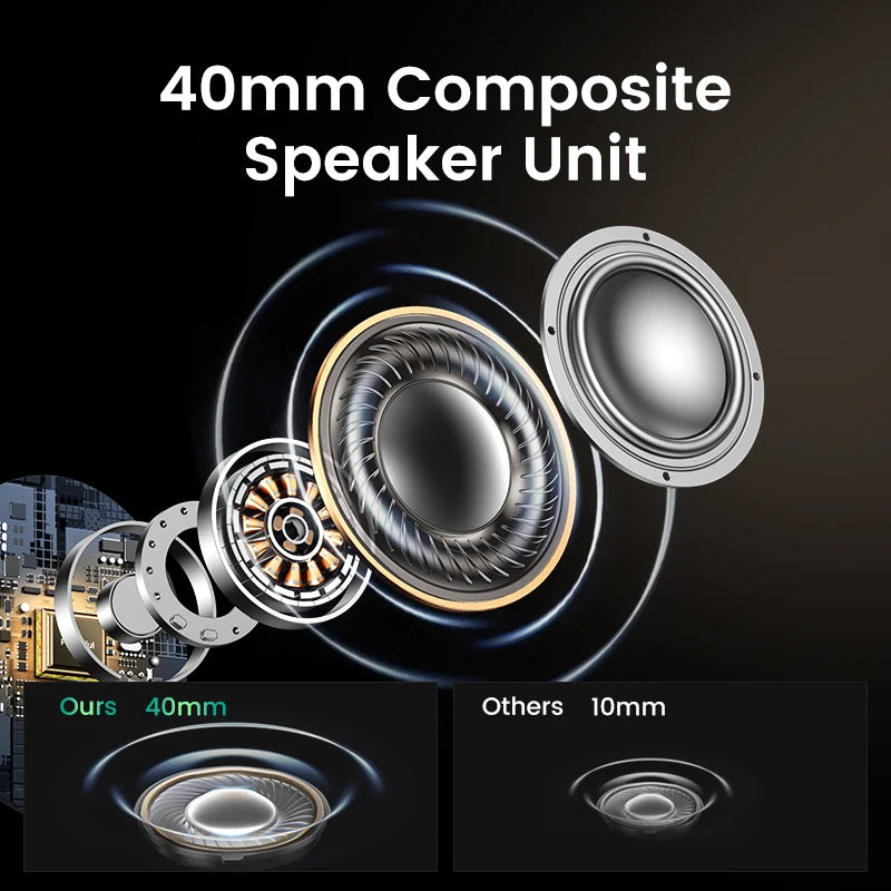 UGREEN HiTune Max5 Hybrid Active Noise