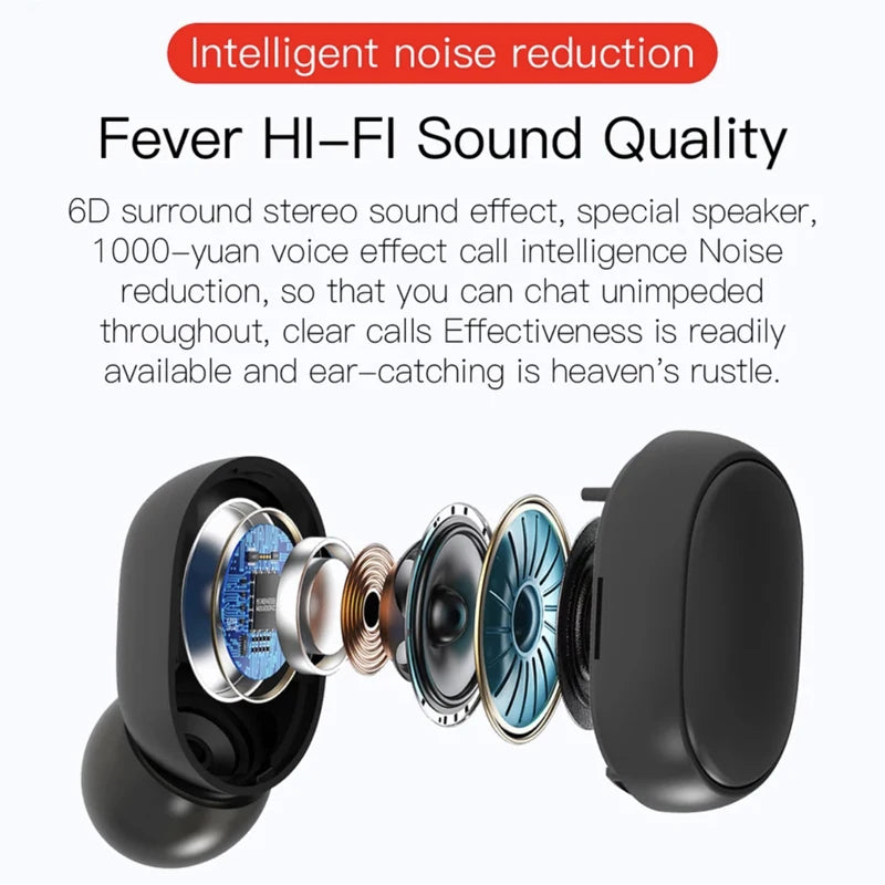 TWS Bluetooth Wireless Earphone, Headphone, Stereo Headset, SportEarbuds, Microphone with Charging Box for Smartphone E6S