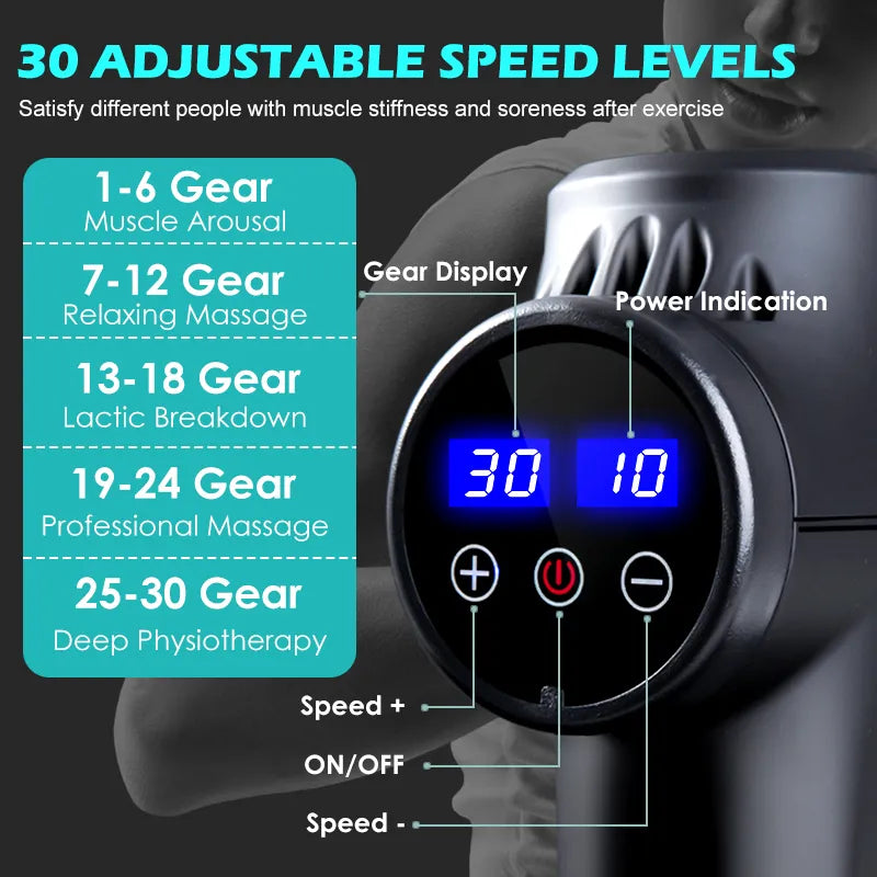 High frequency Massage Gun Muscle Relax Body Relaxati Bag