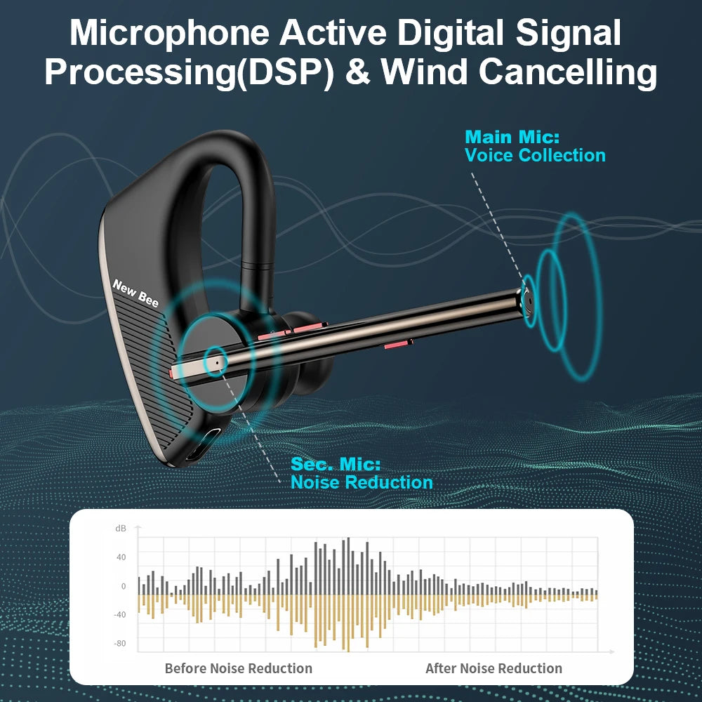 New Bee M50 Wireless Bluetooth free Earbuds CVC8.0 Noise Cancelling