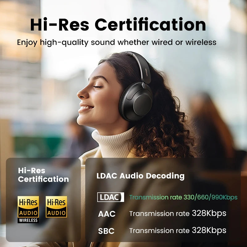 UGREEN HiTune Max5 Hybrid Active Noise
