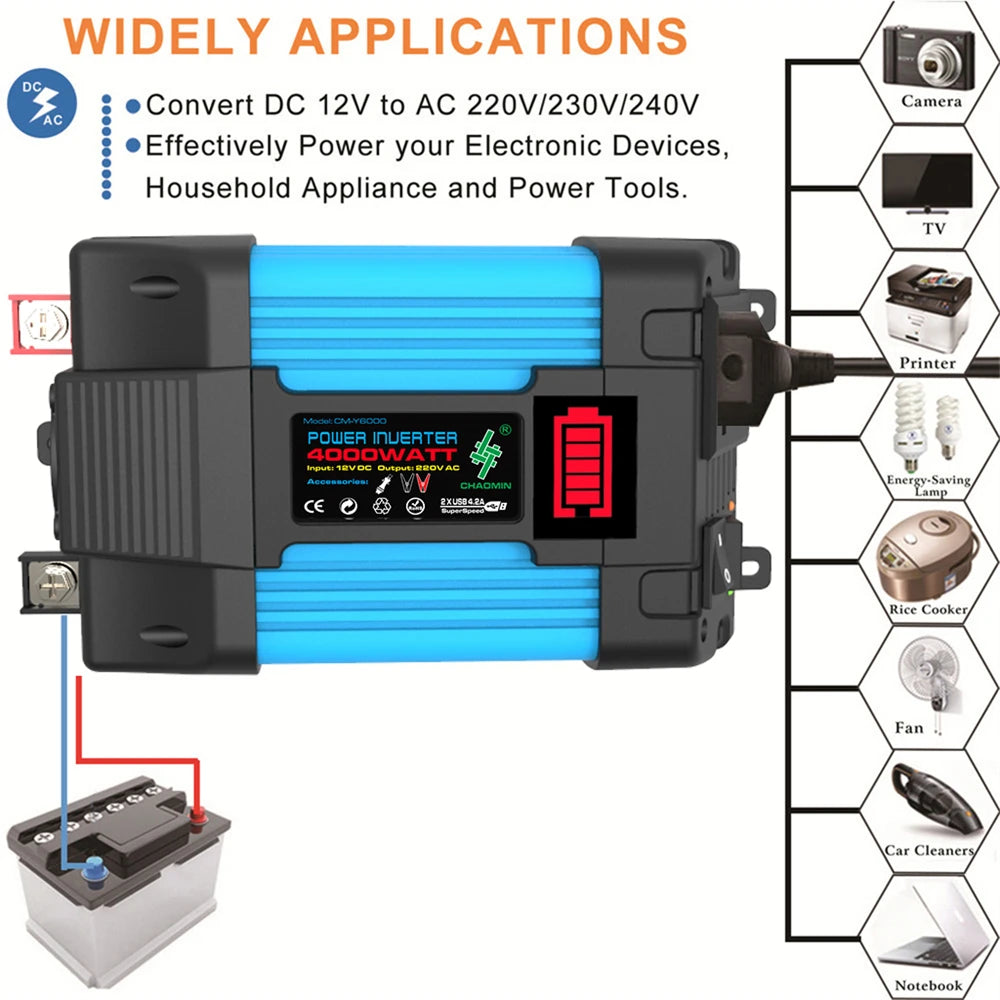 Car Pure Sine Wave Inverter DC 12v To AC 110V/22nverter Dual USB