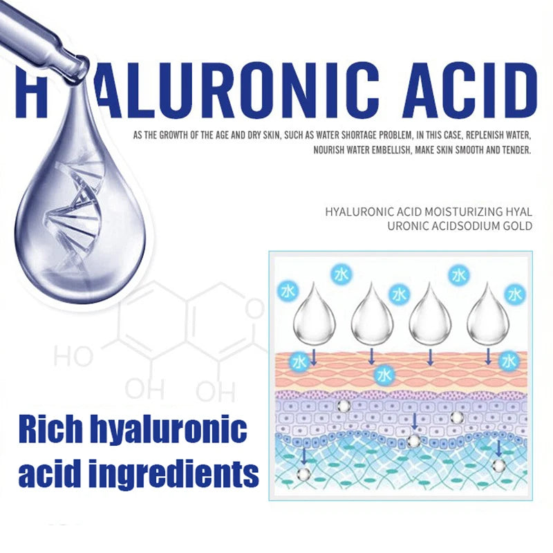 BIOAQUA Hyaluronic Acid Faciati Wrinkle Anti-aging Creams Skin Care Kit
