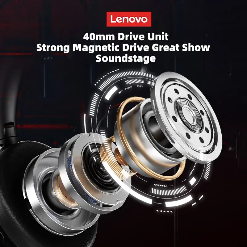 Original Lenovo Gaming Headset With Mic Earphones 400mAh