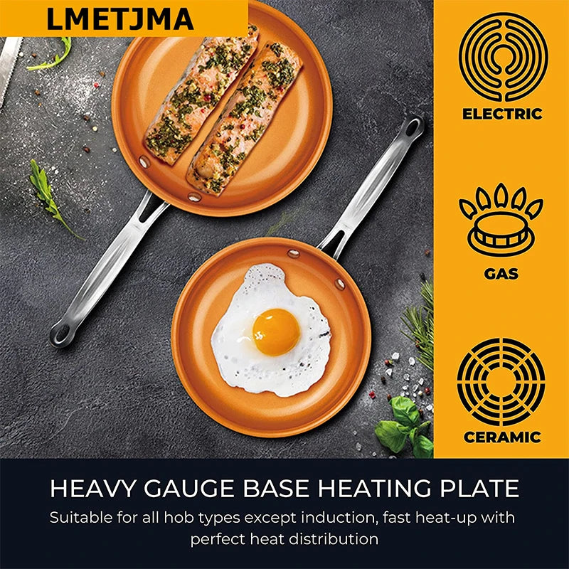 LMETJMA Frying Pan Nonstick 20 24 28cm Frying hen Cookware