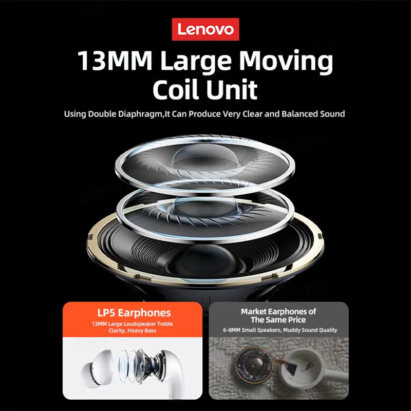 100% Original Lenovo LP5 Wireless Bluetooth Eaphones