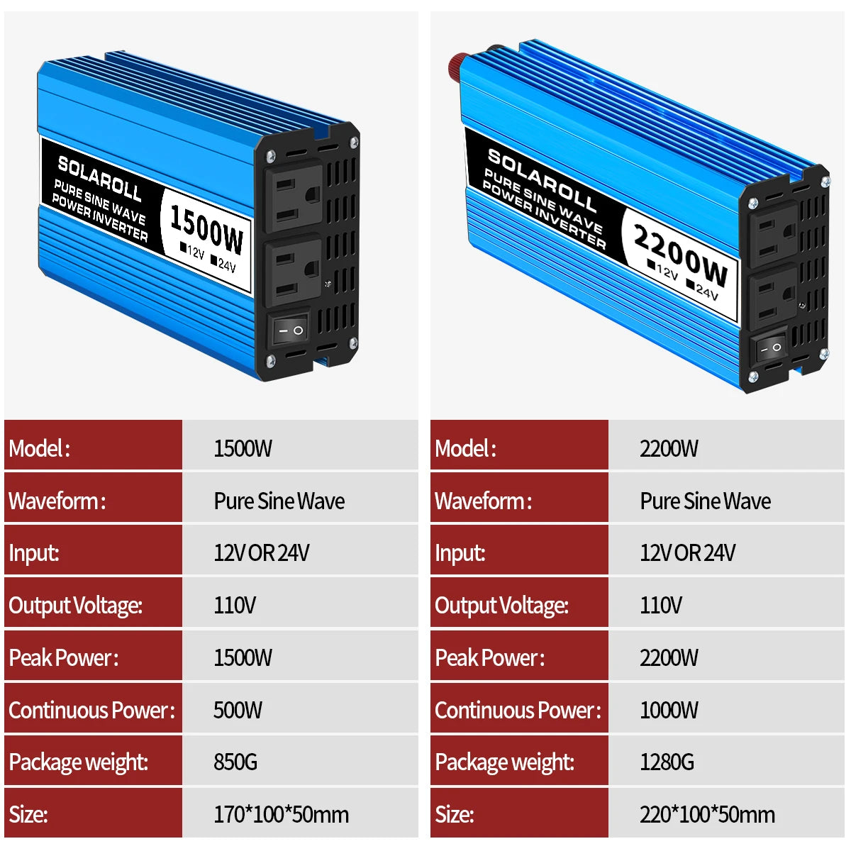 Pure Sine Inverter 3200W DC 12V/24V to AC 110V 60HZ With LCD Digital Display Converter