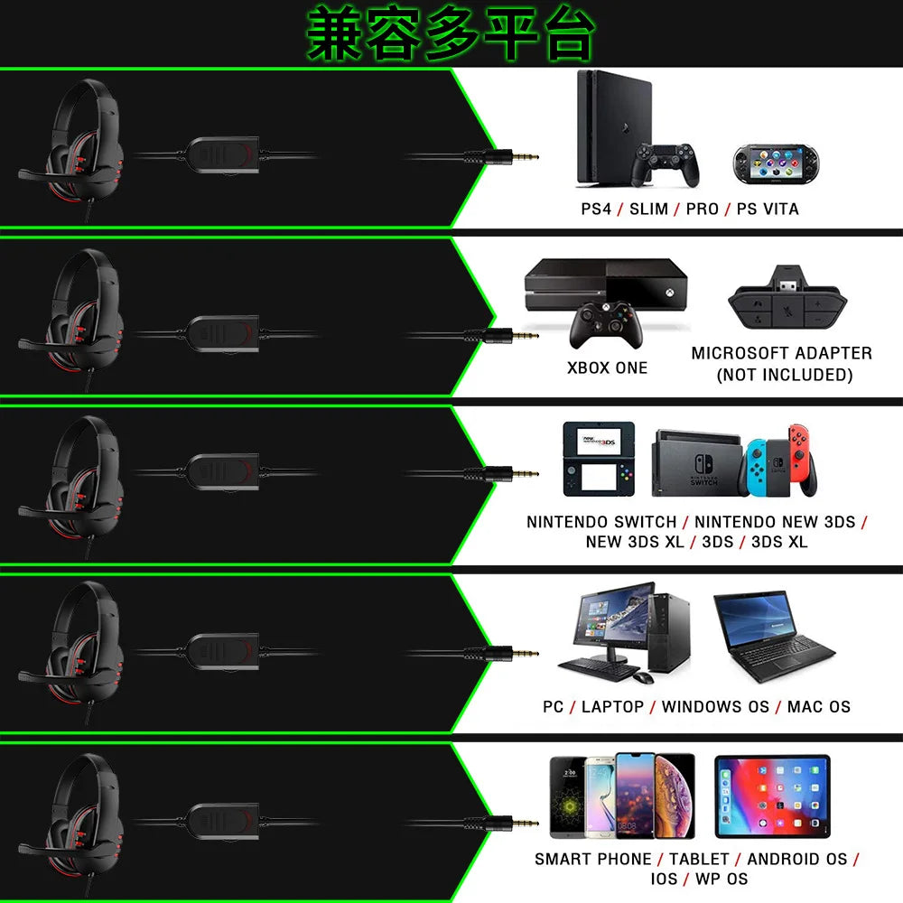 Headphones 3.5mm Wired Gaming Headset PC