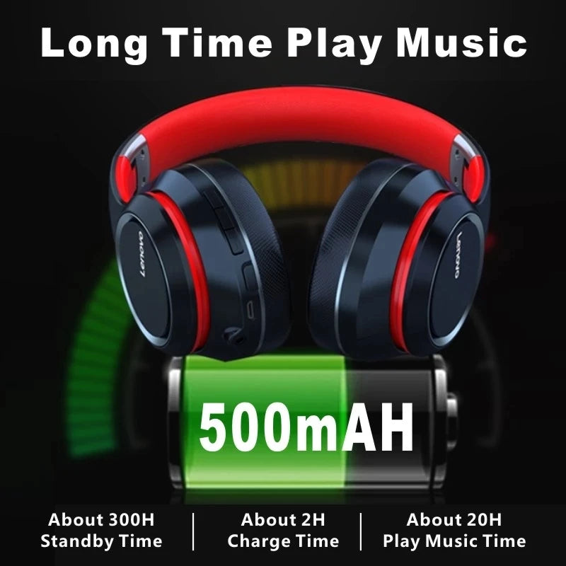 Lenovo HD200 BlueTHOOTH Cancellation HIFI Stereo