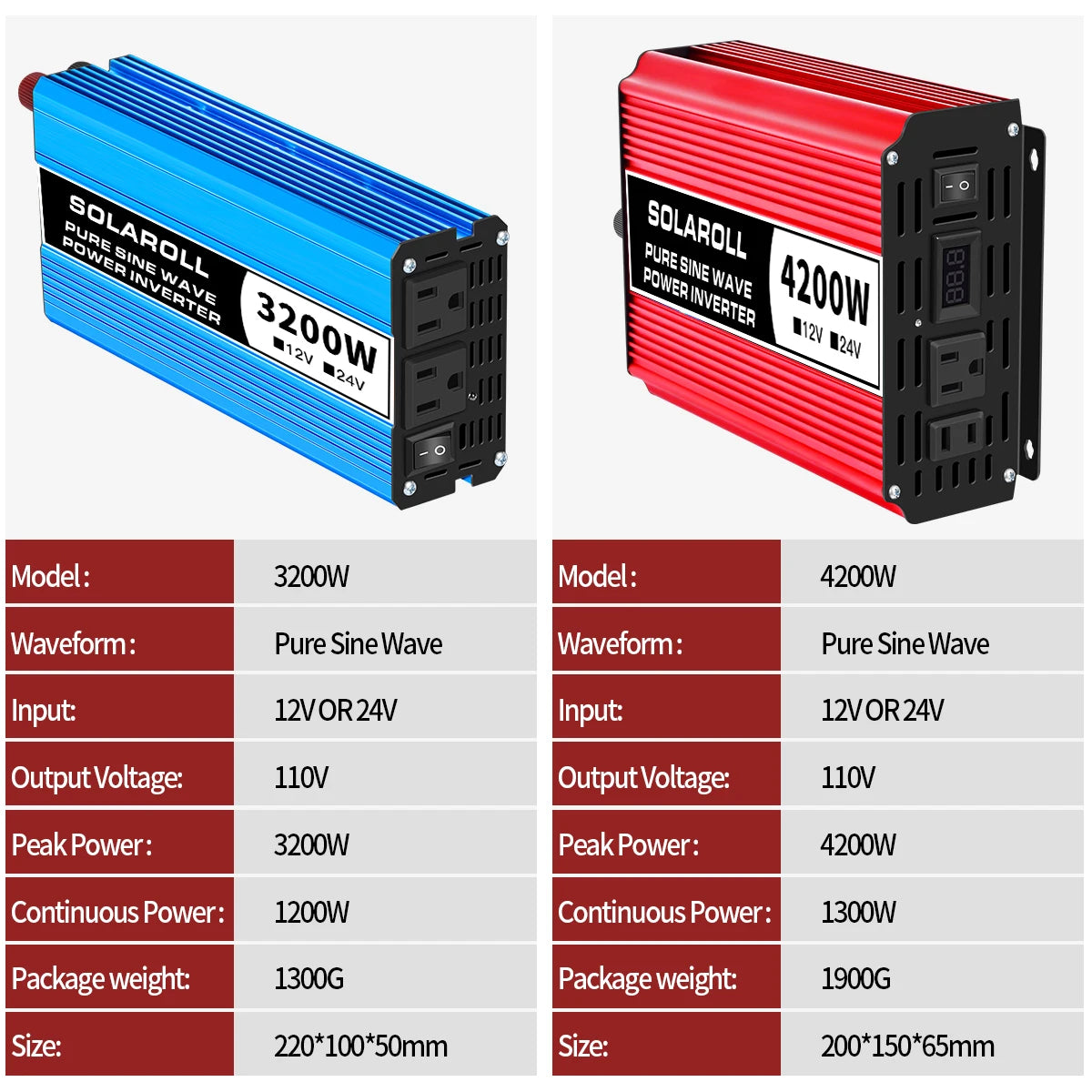 Pure Sine Inverter 3200W DC 12V/24V to AC 110V 60HZ With LCD Digital Display Converter