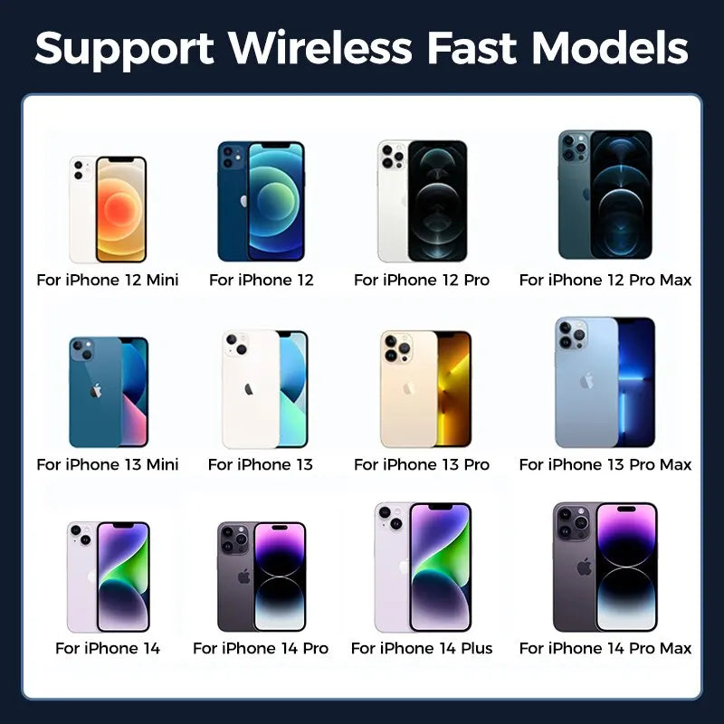 Joyroom Wireless Charging Magnetic Car Ph2 Pro Max