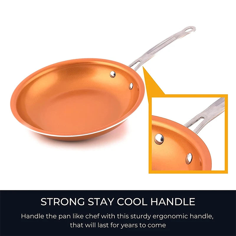 LMETJMA Frying Pan Nonstick 20 24 28cm Frying hen Cookware