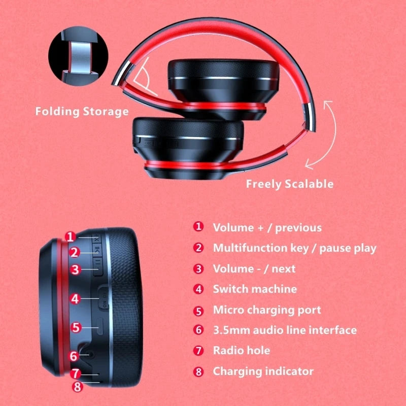 Lenovo HD200 BlueTHOOTH Cancellation HIFI Stereo
