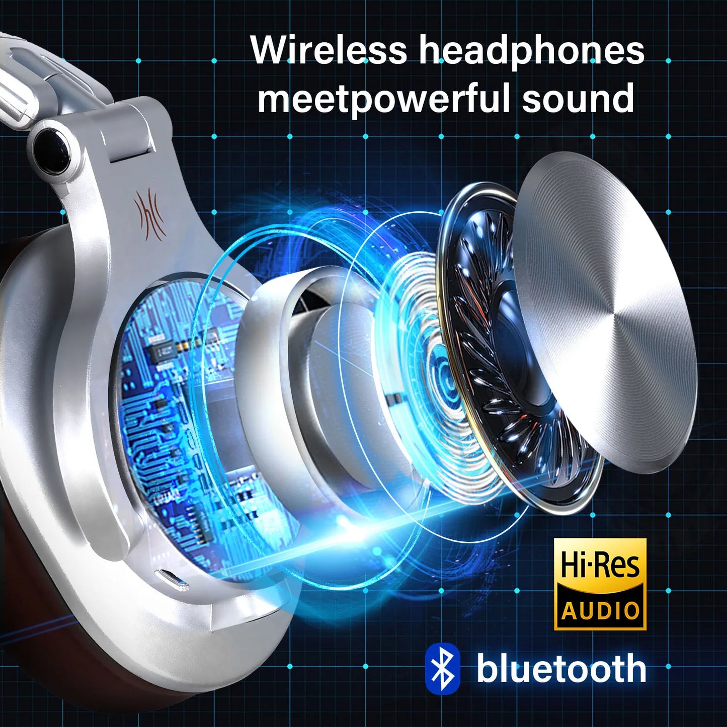 Oneodio A70 Fusion Wired + Wireless Bluetooth Recording Headset