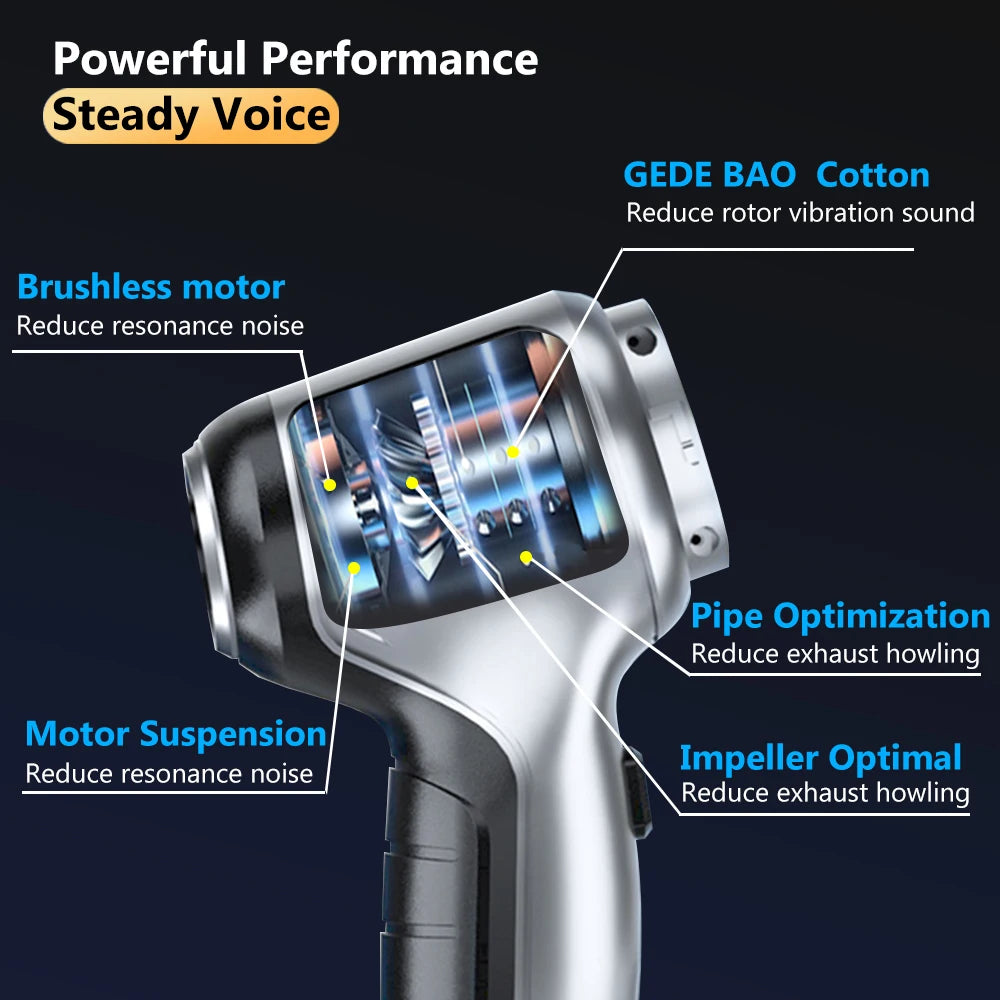 95000Pa Wireless Car Vacuum Cleaner Car Dual Use Mini Vacuum