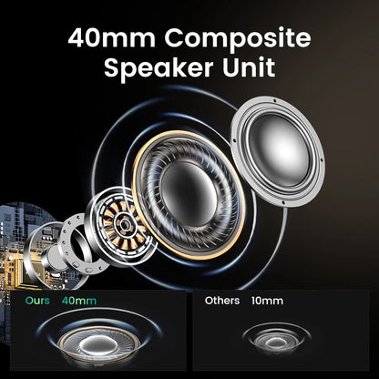 UGREEN HiTune Max5 Hybrid Active Noise