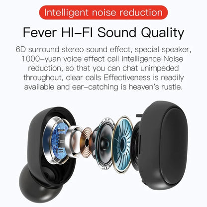 TWS Bluetooth Wireless Earphone, Headphone, Stereo Headset, SportEarbuds, Microphone with Charging Box for Smartphone E6S