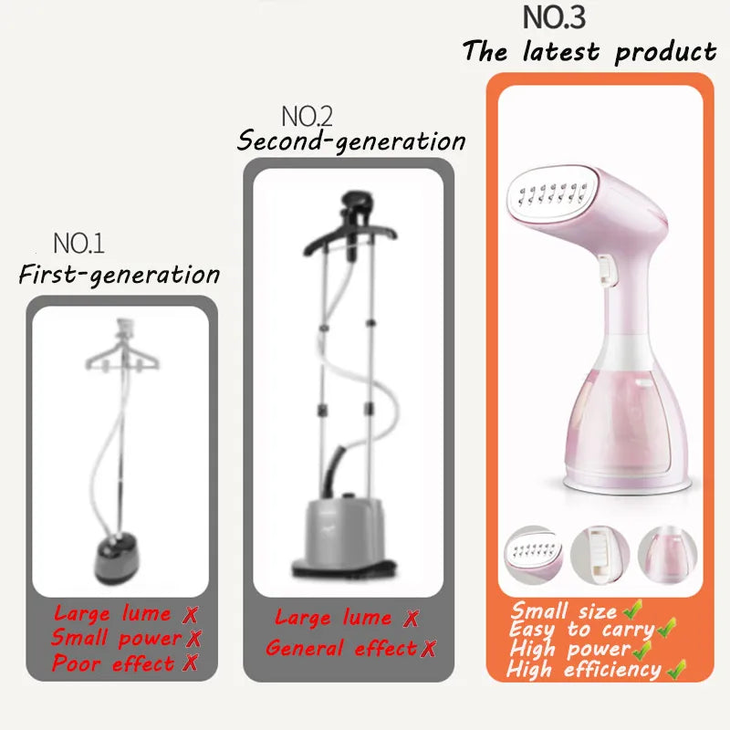 Steam Iron Garment Steamer For Clothes Handheld Travel Iron Buhar Makinesi Plancha Vertical Ironing Ferro Da Stiro Vaporera