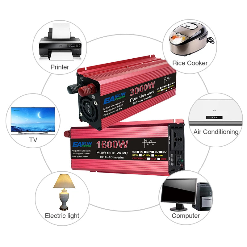 1000W 1600W 2200W 3000W Pure Sine Wave Inverter