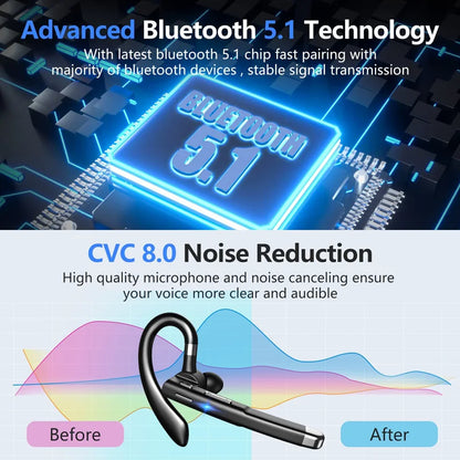 Wireless Headphones With Microphone