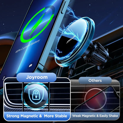 Joyroom Wireless Charging Magnetic Car Ph2 Pro Max
