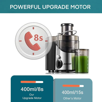 3" Wide Mouth Juicer Extting, 400W Motor, BPA Free