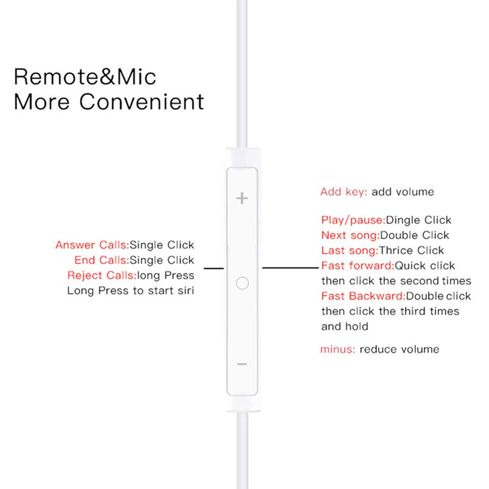 For Apple Original Headphones For iPhone