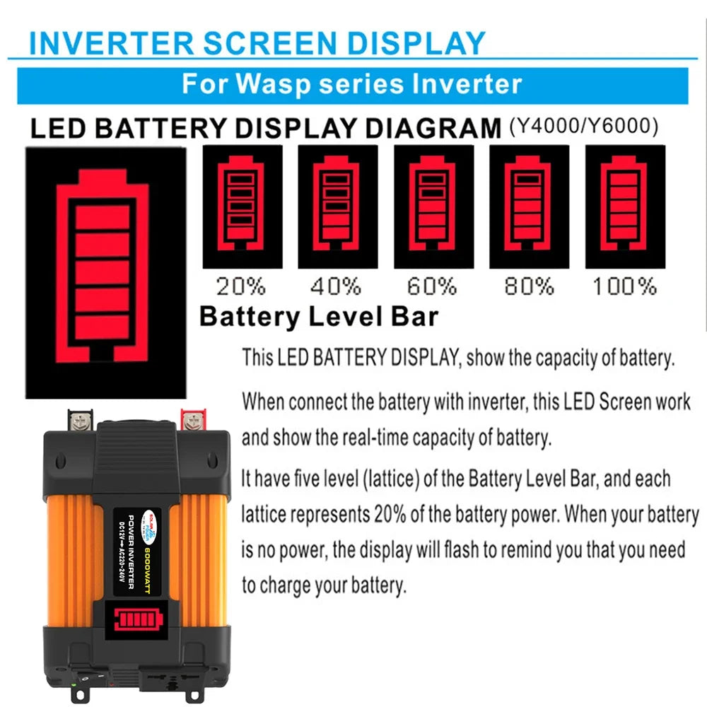 Inverter 4000W 6000W ter LED Display